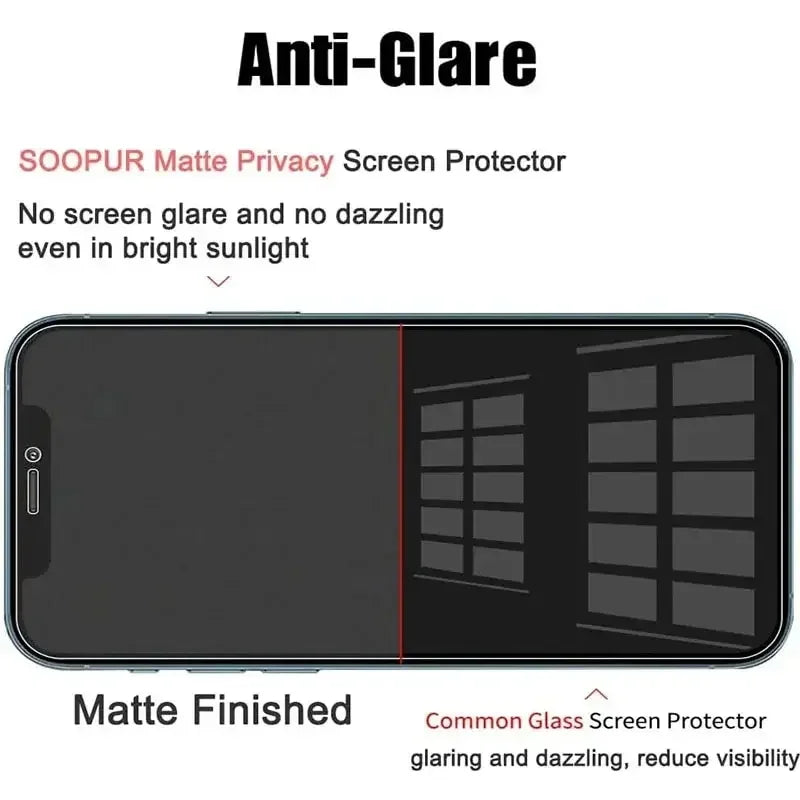 Protector de Pantalla (Anti-Spy)