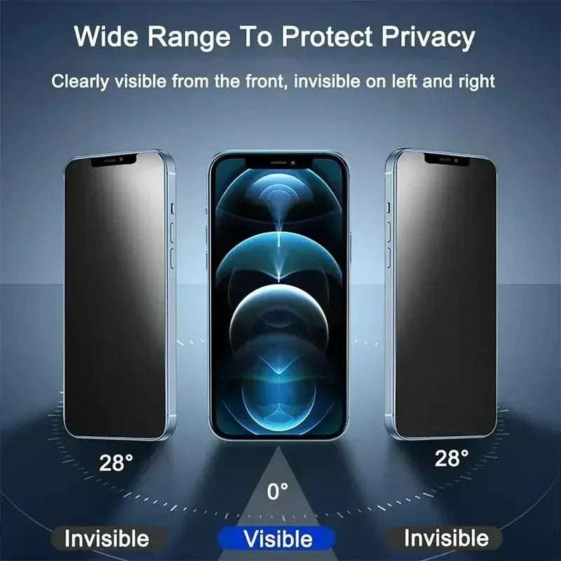 Protector de Pantalla (Anti-Spy)