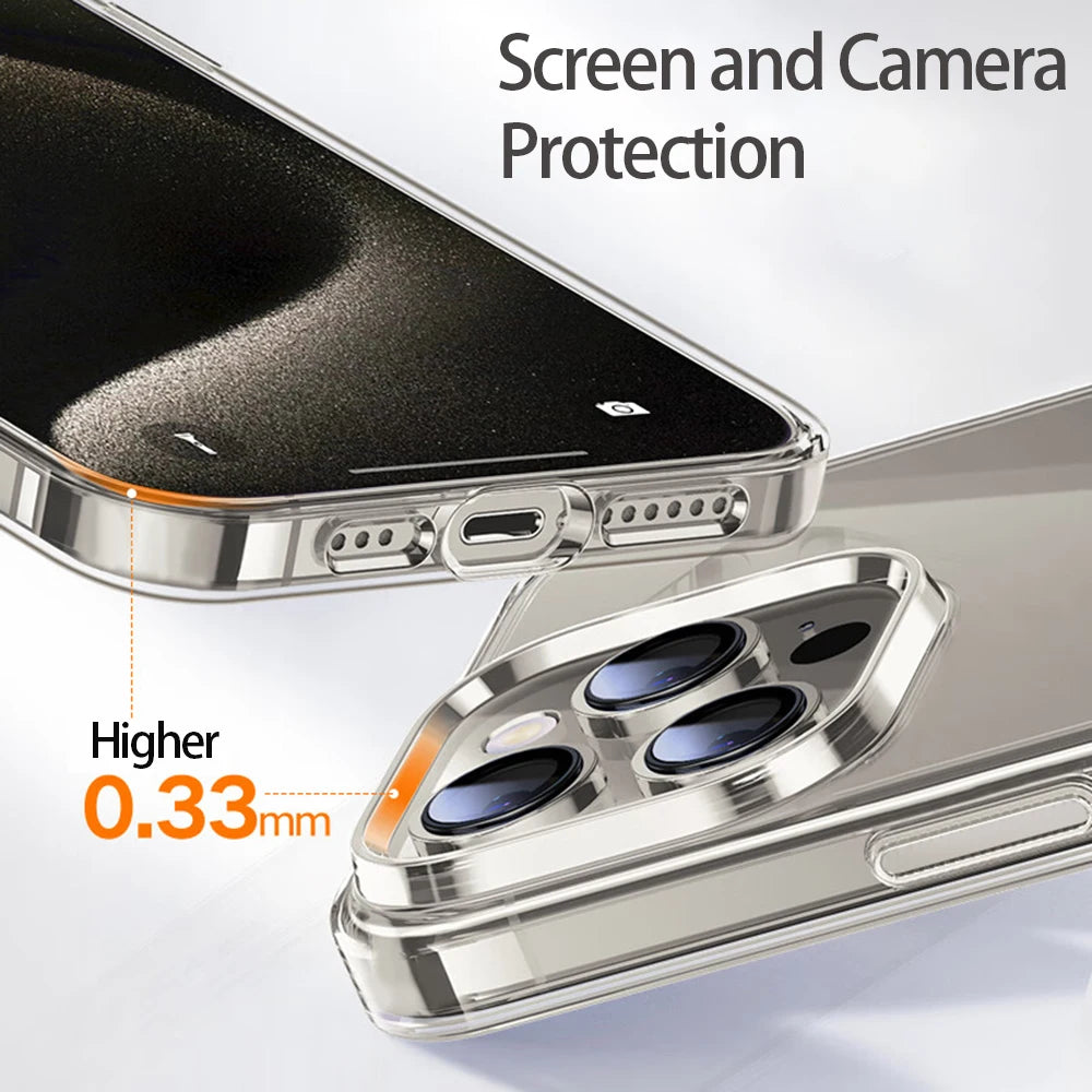 Funda Transparente Premium TPU para iPhone